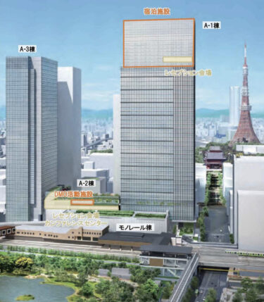 浜松町世界貿易センタービル建て替え：浜松町二丁目4地区都市計画・再開発事業