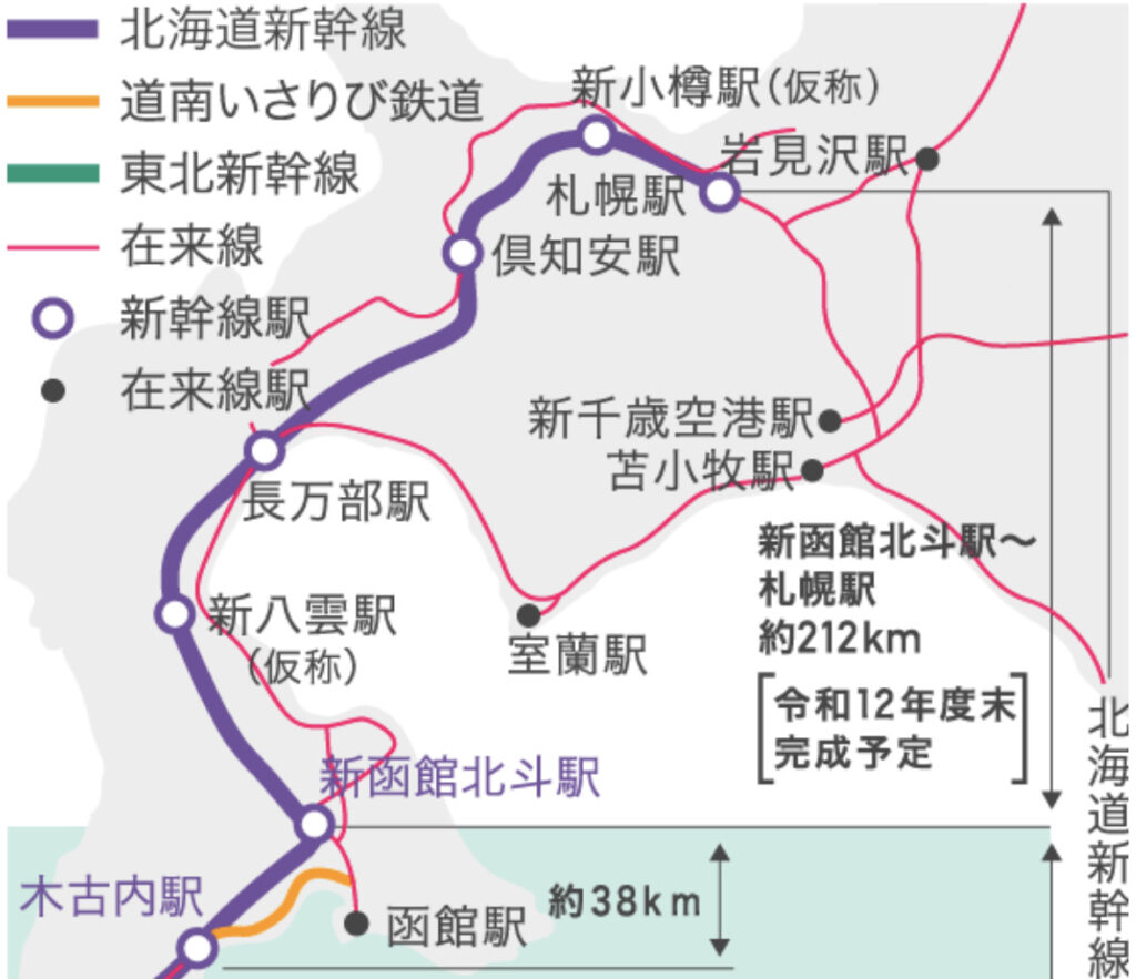 JR北海道・北海道新幹線「新函館北斗駅〜札幌駅」延伸工事：2030年度開業予定│再開発ニュース：東京中心の三大都市圏情報発信