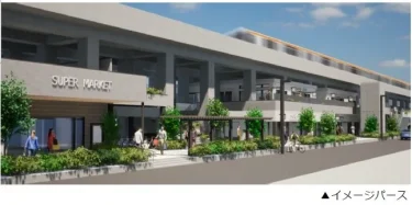 西荻窪高架下開発計画：JR西荻窪駅高架下西に2025年度までに完成