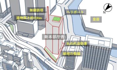 東京消防庁新本部庁舎整備基本計画：2032年度運用開始・東京消防庁本部庁舎と丸の内消防署の建て替え計画
